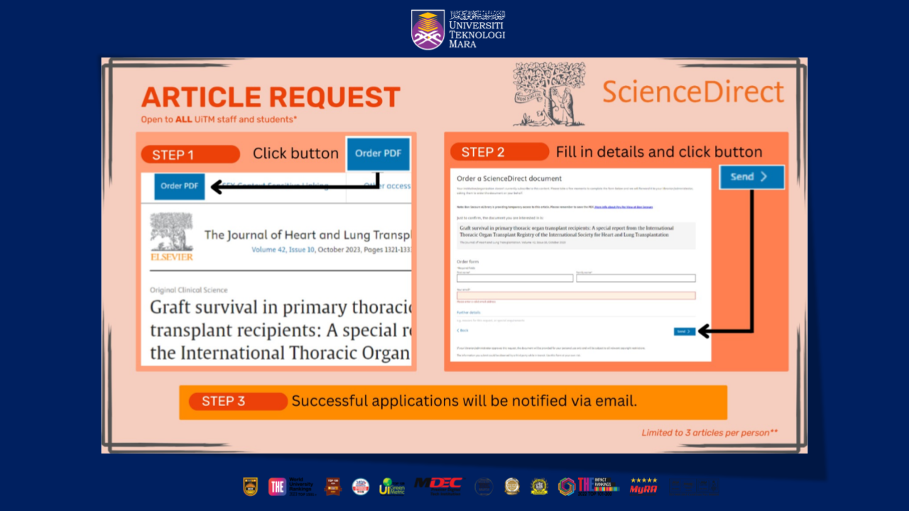 New Library Sevice: ScienceDirect Article Request Service